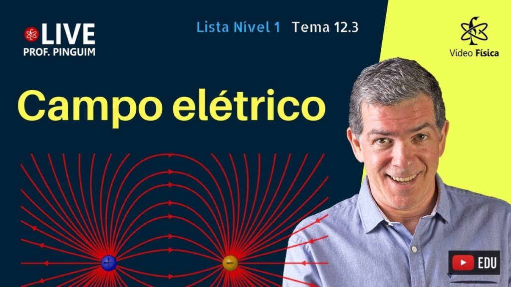 campo-eletrico-exercicios-resolvidos